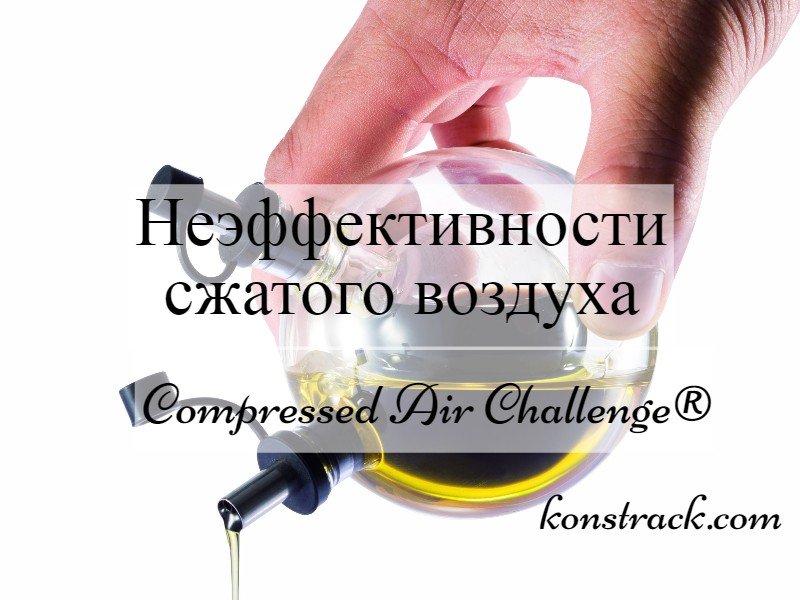 Раскрывая неэффективности сжатого воздуха